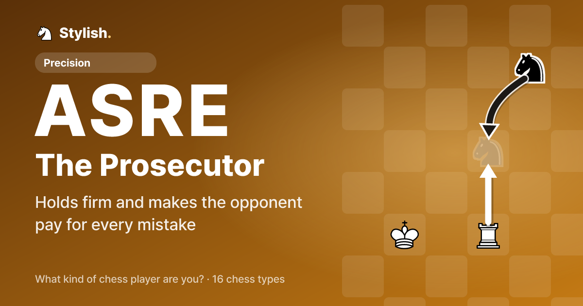 ASRE The Prosecutor: Holds firm and makes the opponent pay for every mistake. Picture: The moment the enemy knight comes in, the rook takes it