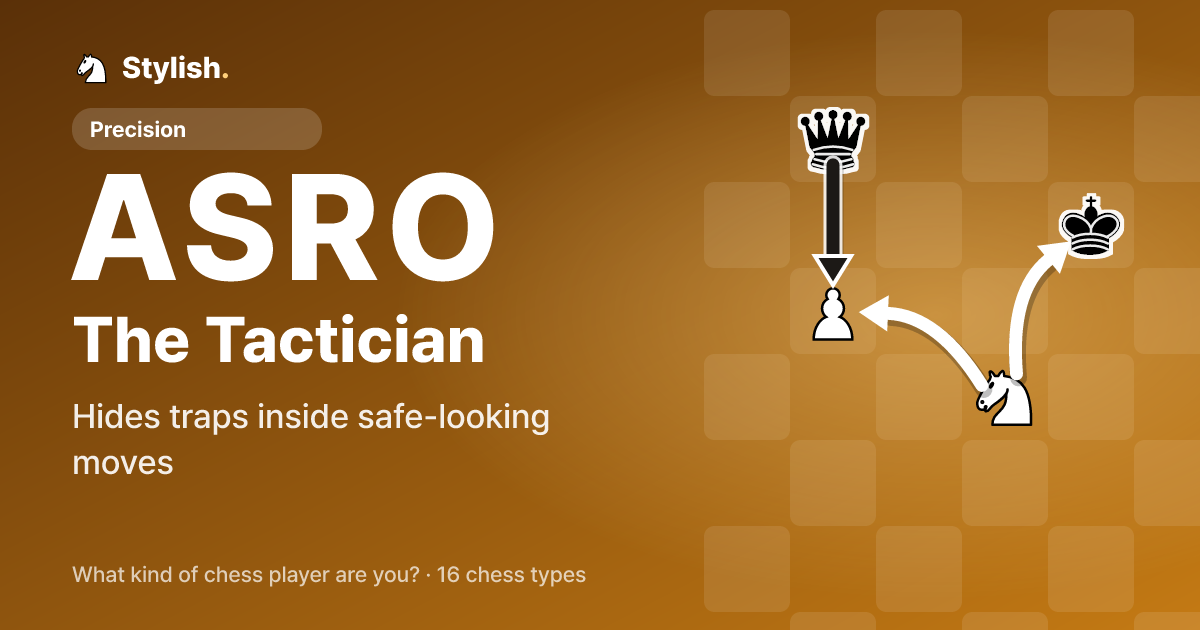ASRO The Tactician: Hides traps inside safe-looking moves. Picture: If the queen takes the bait pawn, the knight attacks queen and king at once