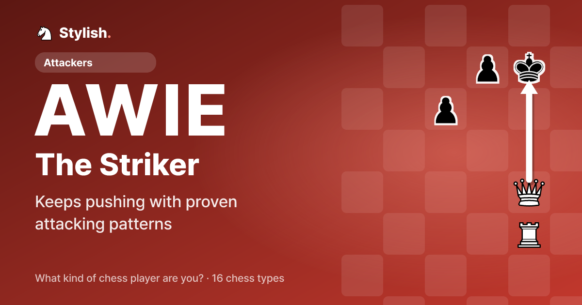 AWIE The Striker: Keeps pushing with proven attacking patterns. Picture: Queen and rook line up on one file aiming at the king