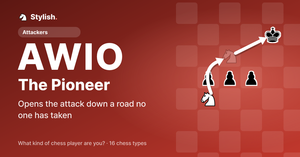AWIO The Pioneer: Opens the attack down a road no one has taken. Picture: A knight leaps over a pawn wall and targets the king