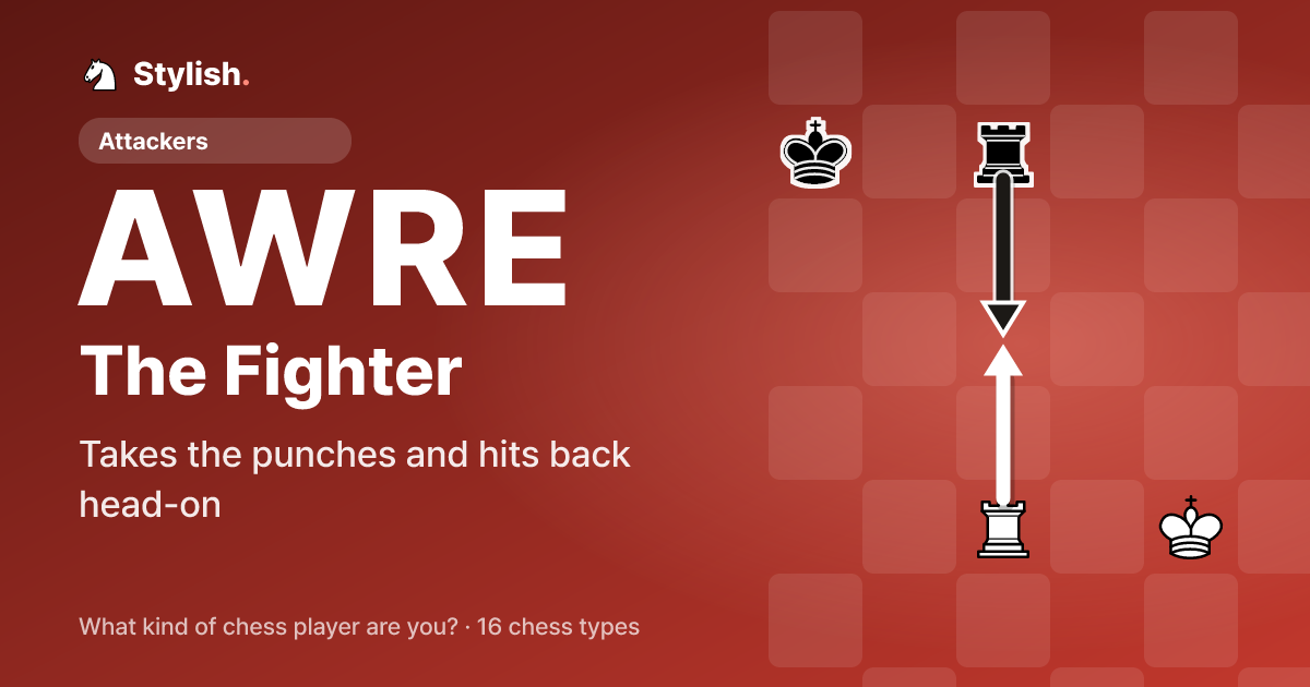 AWRE The Fighter: Takes the punches and hits back head-on. Picture: Two rooks face off head-on along an open file
