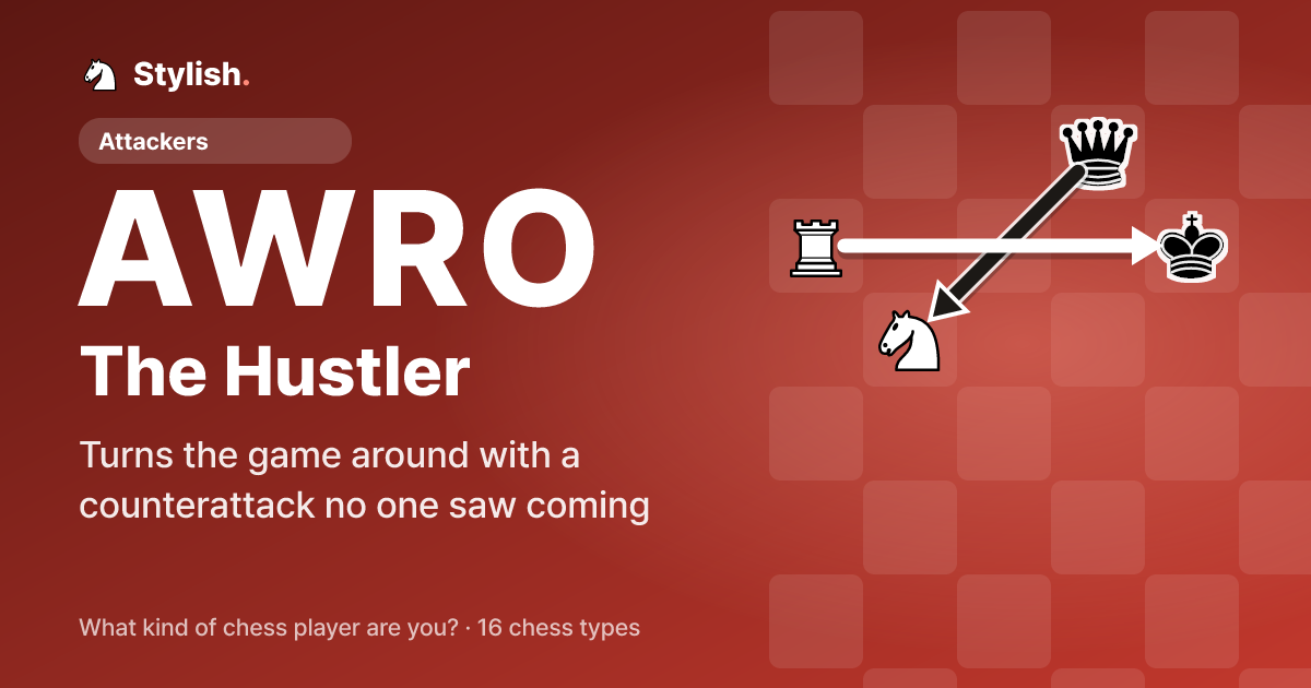 AWRO The Hustler: Turns the game around with a counterattack no one saw coming. Picture: Even with the knight under attack, the rook gives check first instead of defending
