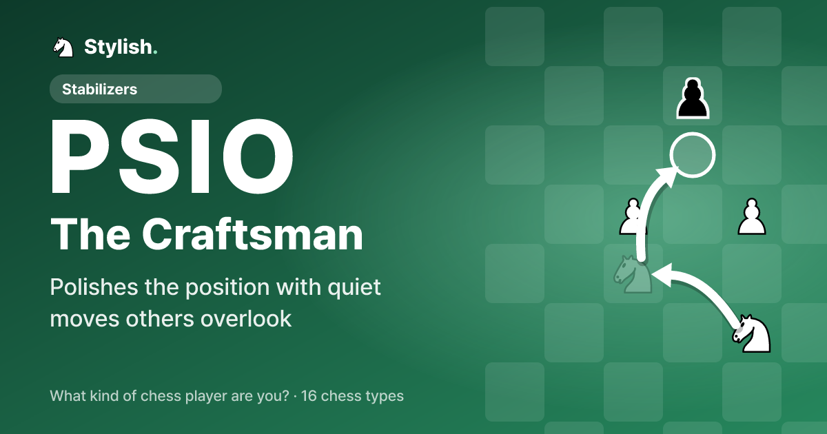 PSIO The Craftsman: Polishes the position with quiet moves others overlook. Picture: A knight maneuvers twice to reach a strong square supported by pawns