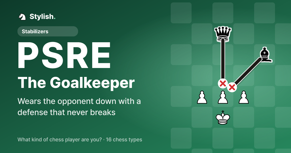 PSRE The Goalkeeper: Wears the opponent down with a defense that never breaks. Picture: A pawn wall in front of the king stops the queen and bishop
