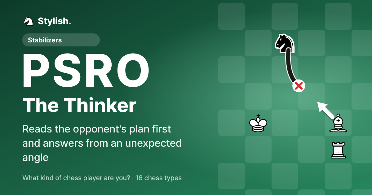 PSRO The Thinker: Reads the opponent's plan first and answers from an unexpected angle. Picture: A bishop guards the square the enemy knight is aiming for, in advance