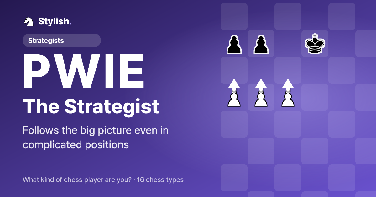 PWIE The Strategist: Follows the big picture even in complicated positions. Picture: Pushing pawns side by side to gain space on one wing