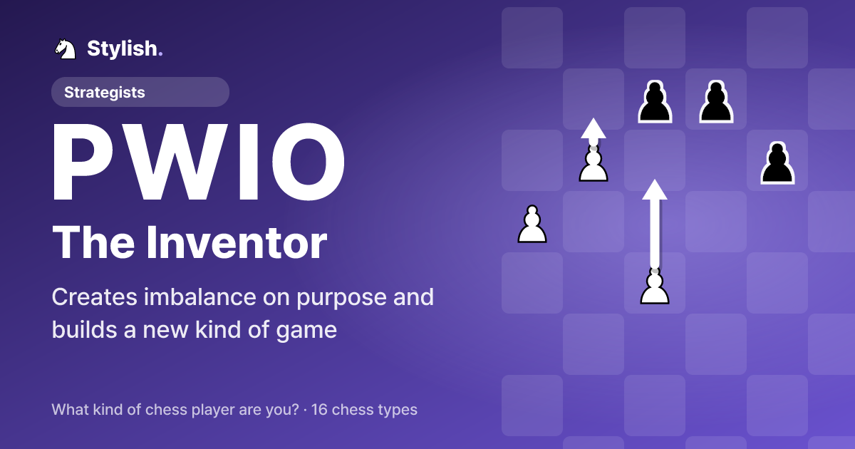 PWIO The Inventor: Creates imbalance on purpose and builds a new kind of game. Picture: Twisting the pawn structure on purpose to create an unbalanced game
