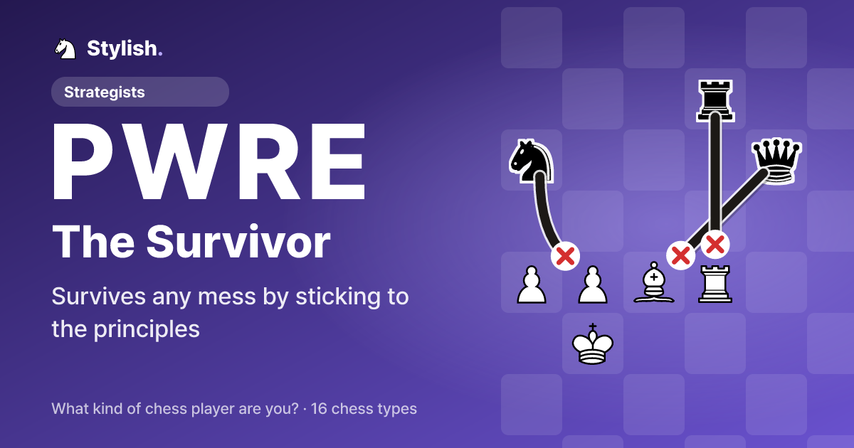 PWRE The Survivor: Survives any mess by sticking to the principles. Picture: Pieces block attacks coming from three directions
