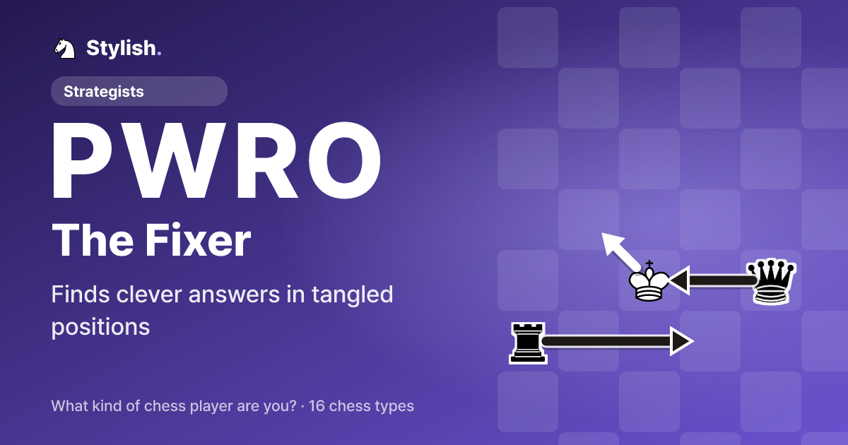 PWRO The Fixer: Finds clever answers in tangled positions. Picture: A king in check finds the one escape square